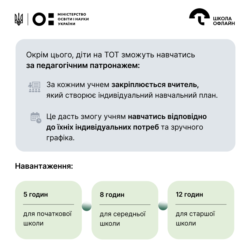 Організація дистанційних класів, педагогічний патронаж та навчання за місцем перебування: яких змін очікувати у 2025–2026 навчальному році