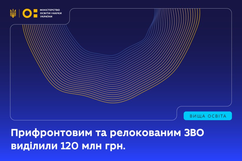 Прифронтовим та релокованим ЗВО виділили 120 млн грн.
