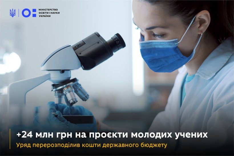Уряд перерозподілив кошти державного бюджету для фінансування розробок молодих учених