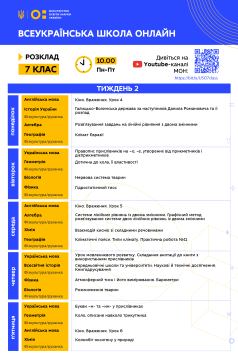 2-й тиждень Всеукраїнської школи онлайн: розклад і теми уроків – заплануйте своє навчання!