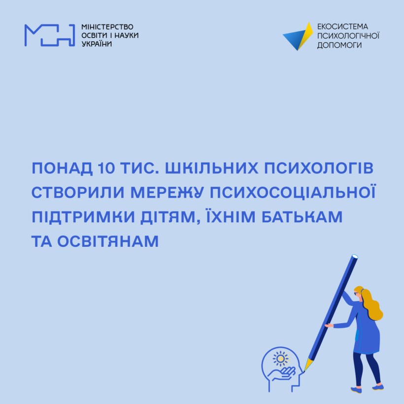 Понад 10 тис. шкільних психологів створили мережу психосоціальної підтримки дітям, їхнім батькам та освітянам