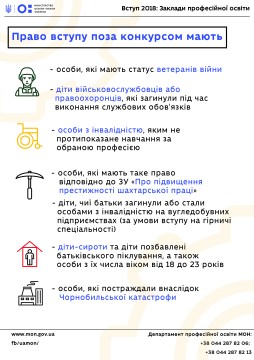 Зарахування до закладів профосвіти триватиме до 1 вересня, але графік прийому документів заклади  визначають самостійно - роз'яснення МОН