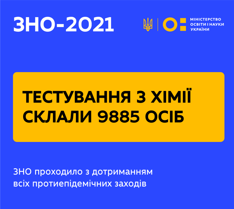 Стартувала основна сесія ЗНО-2021: тестування з хімії складали 9885 осіб