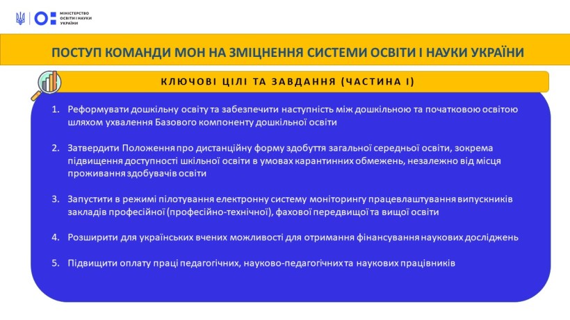 Поступ команди МОН на зміцнення системи освіти і науки України: ключові цілі та завдання (частина І)