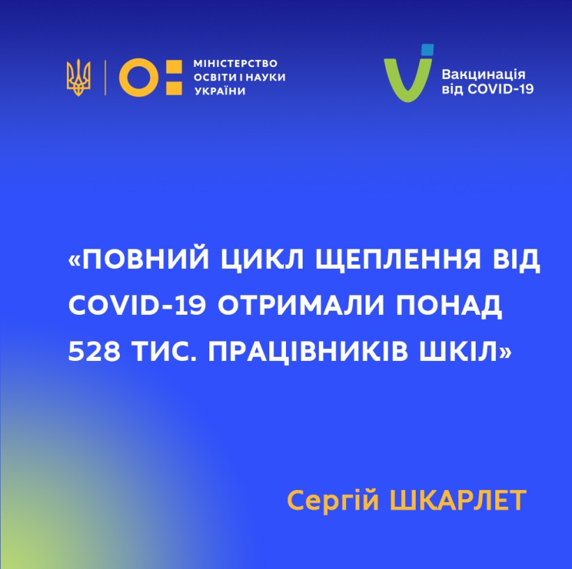 Повний цикл щеплення від COVID-19 отримали понад 528 тис. працівників закладів загальної середньої освіти, – Сергій Шкарлет