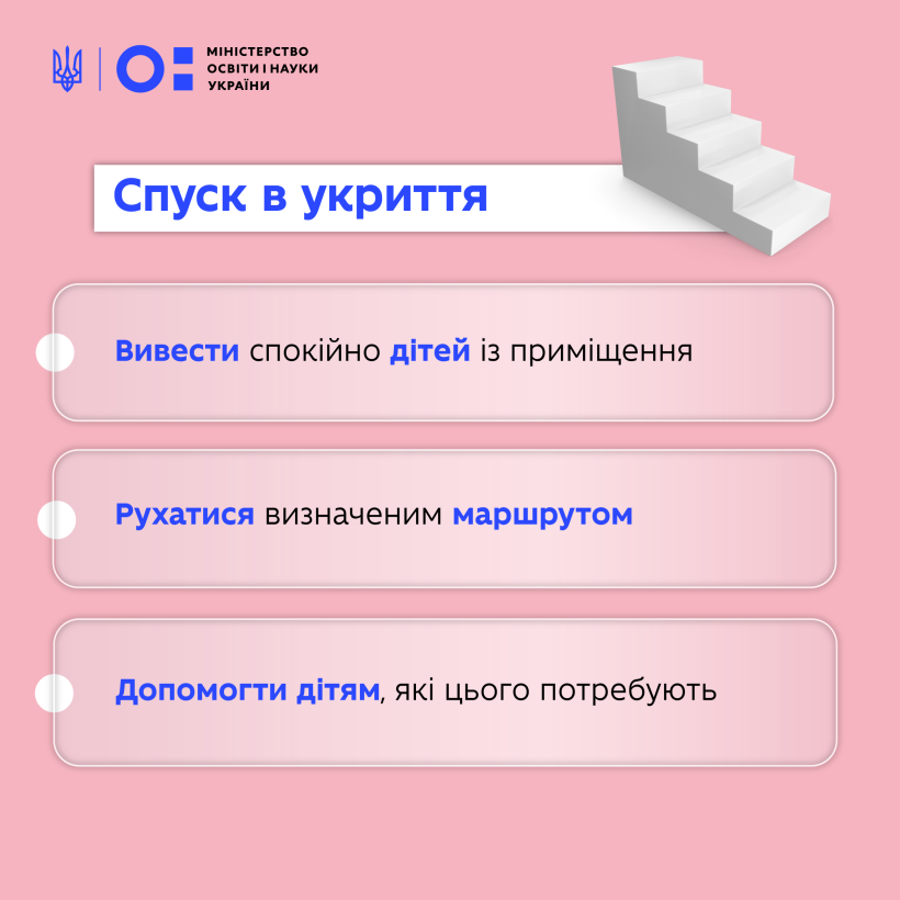 Алгоритм дій під час повітряної тривоги для ЗДО