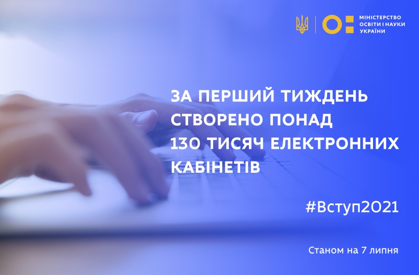 За перший тиждень вступної кампанії створено понад 130 тисяч електронних кабінетів