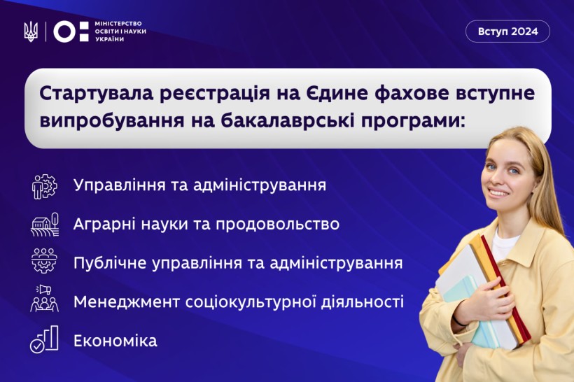 Вступ 2024: стартує реєстрація на ЄФВВ на бакалаврські програми