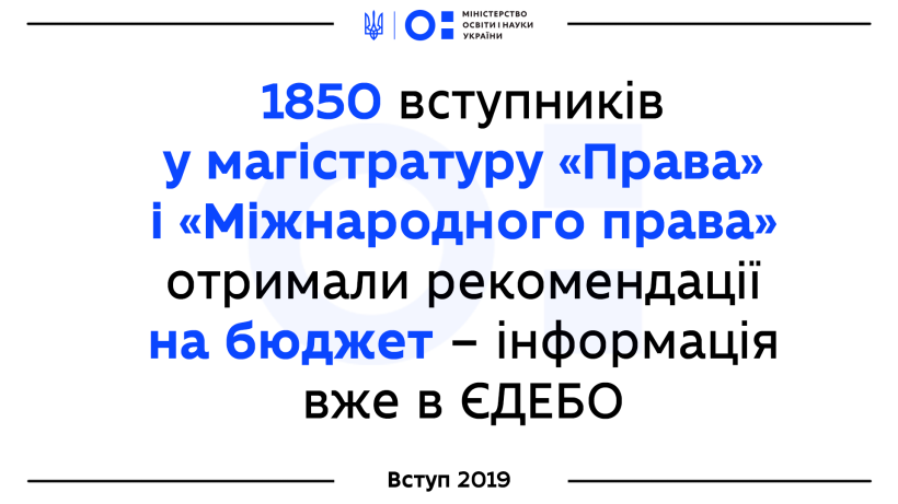 Бюджетні місця правничої магістратури «пішли» за кращими вступниками в обрані ними виші – рекомендації отримали 1850 осіб