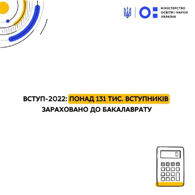 Вступ-2022: понад 131 тис. осіб зараховано до бакалаврату