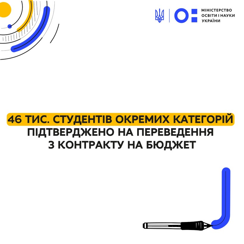 «46 тис. студентів окремих категорій підтверджено на переведення з контракту на бюджет», – Сергій Шкарлет