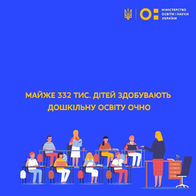 В умовах воєнного стану майже 332 тис. дітей здобувають дошкільну освіту очно, – Міністр освіти і науки