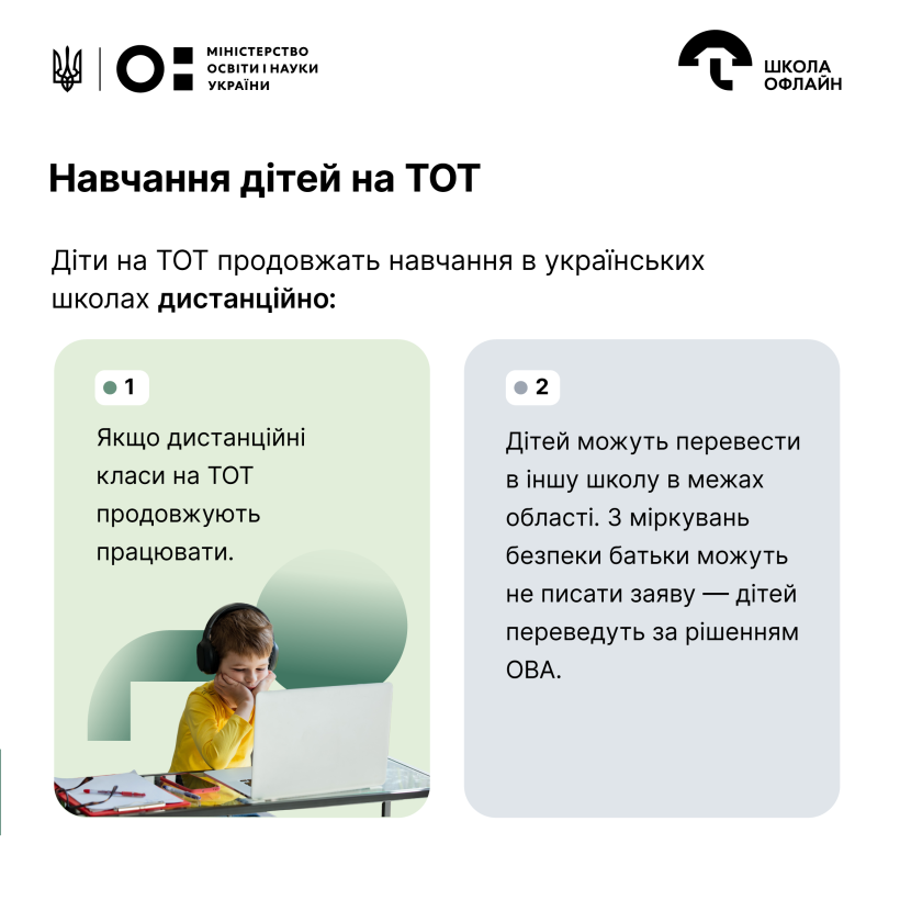 Організація дистанційних класів, педагогічний патронаж та навчання за місцем перебування: яких змін очікувати у 2025–2026 навчальному році