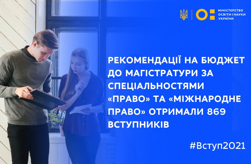 Рекомендації на бюджет до магістратури за спеціальностями «Право» та «Міжнародне право» отримали 869 вступників