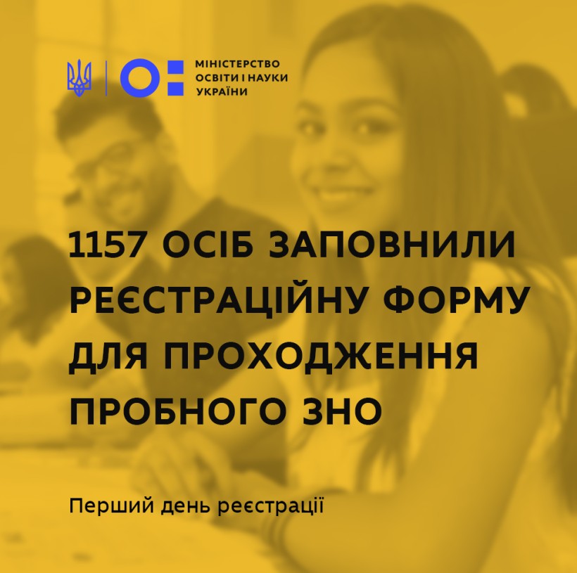 Пробне ЗНО-2021: понад тисяча осіб подали заяви для реєстрації в перший день