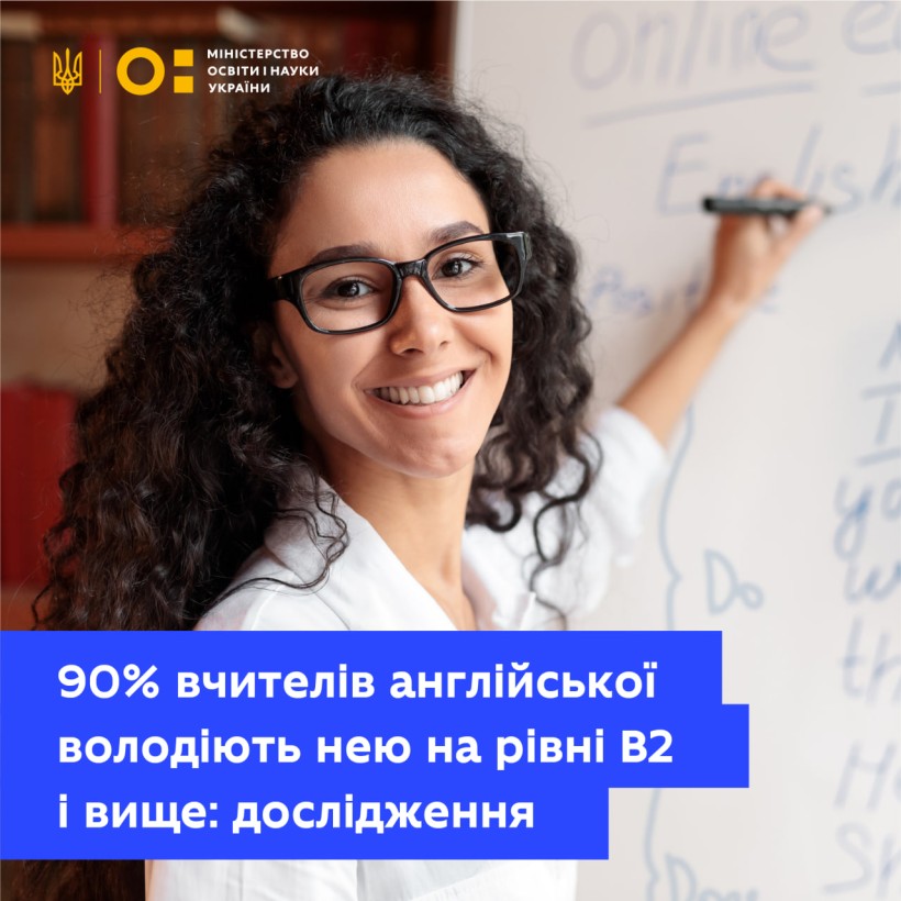 90% вчителів англійської знають її на рівні В2 і вище: дослідження Мінцифри та British Council