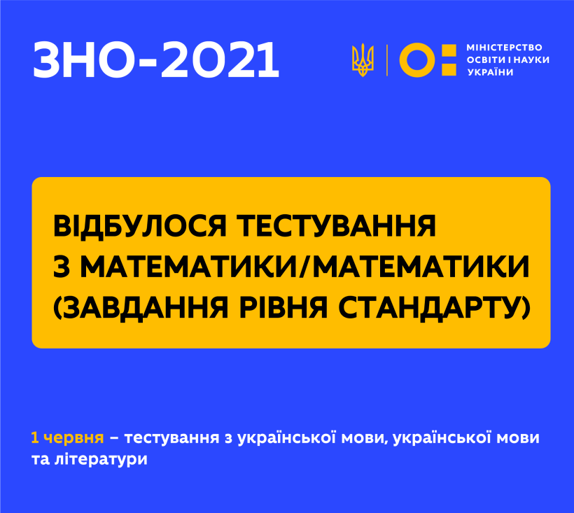 Відбулось тестування основної сесії ЗНО-2021 з математики