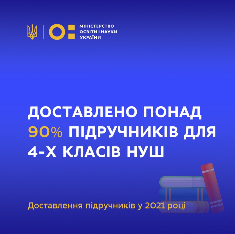 Доставлено понад 90% підручників для 4-х класів НУШ