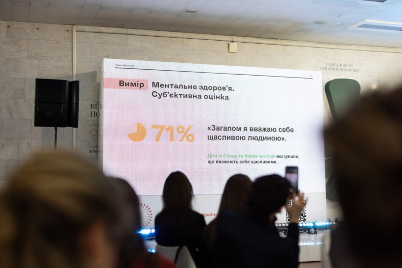 Відбулася презентація результатів дослідження добробуту дітей в Україні
