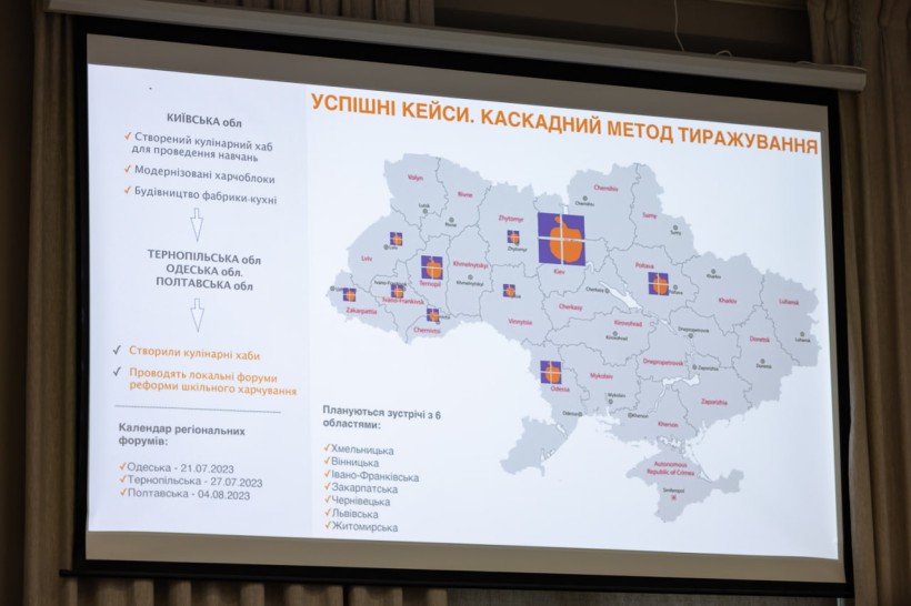 Реформа шкільного харчування триває — відбулася робоча зустріч
