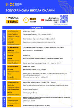 5-й тиждень Всеукраїнської школи онлайн: які канали транслюватимуть уроки в початковій школі, розклад з темами та святкові дні