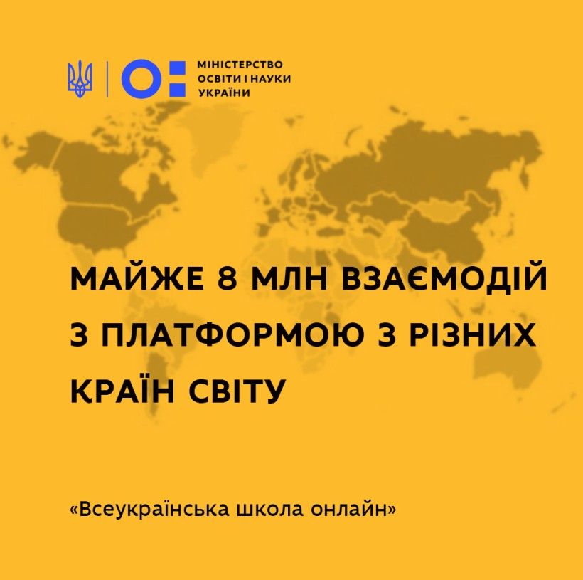 Всеукраїнська школа онлайн: майже 8 млн взаємодій з платформою з різних країн світу