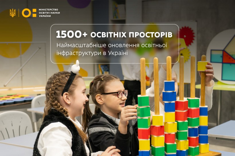 1500+ освітніх просторів: наймасштабніше оновлення освітньої інфраструктури в Україні