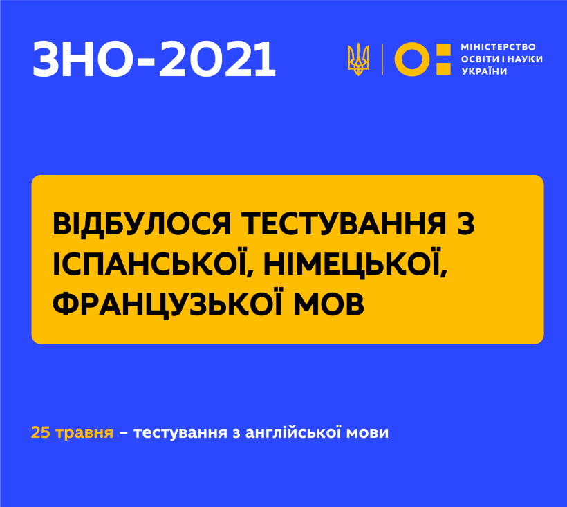 Відбулось ЗНО з іспанської, німецької, французької мов – його складали 2433 особи