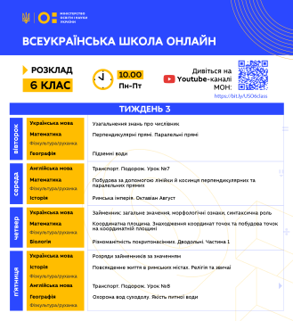 3-й тиждень Всеукраїнської школи онлайн: уроки стають інклюзивнішими, запрацював розділ, де зібрана вся інформація про школу, та теми на тиждень
