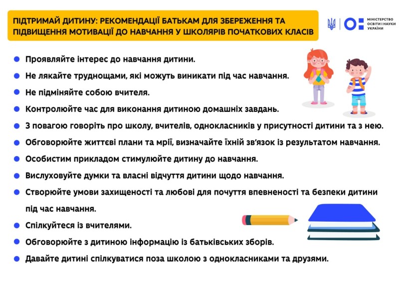 Підтримай дитину: рекомендації батькам для збереження та підвищення мотивації до навчання у школярів початкових класів