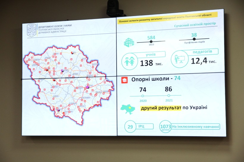 Розпочалася дослідна експлуатація шкільних електронних журналів та щоденників, – Сергій Шкарлет