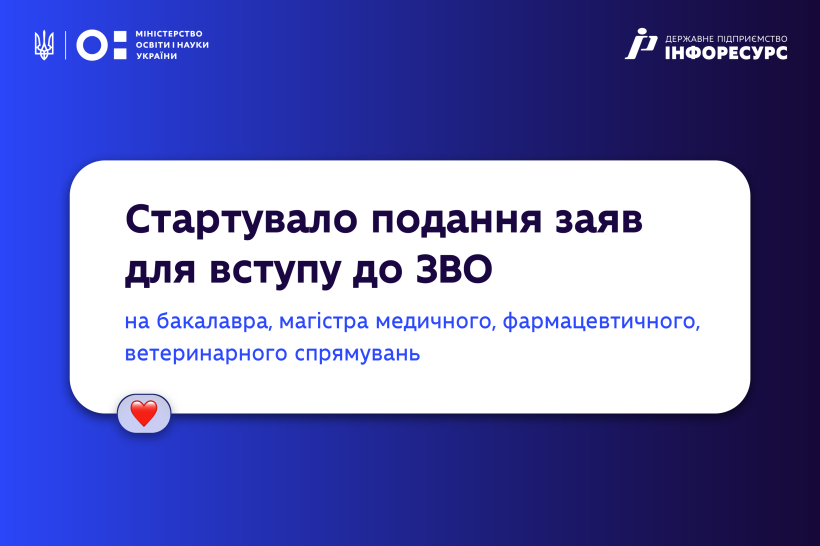 Відкрито можливість подання заяв для вступу на бакалавра