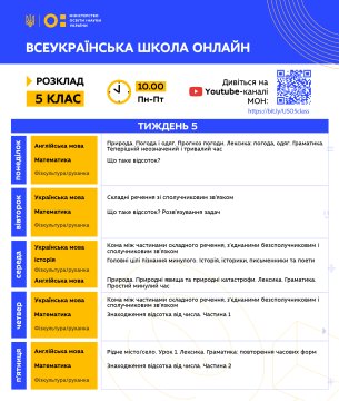 5-й тиждень Всеукраїнської школи онлайн: які канали транслюватимуть уроки в початковій школі, розклад з темами та святкові дні