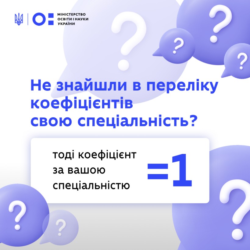 Додаткова фінансова підтримка для вступників від держави: запроваджуємо державні гранти