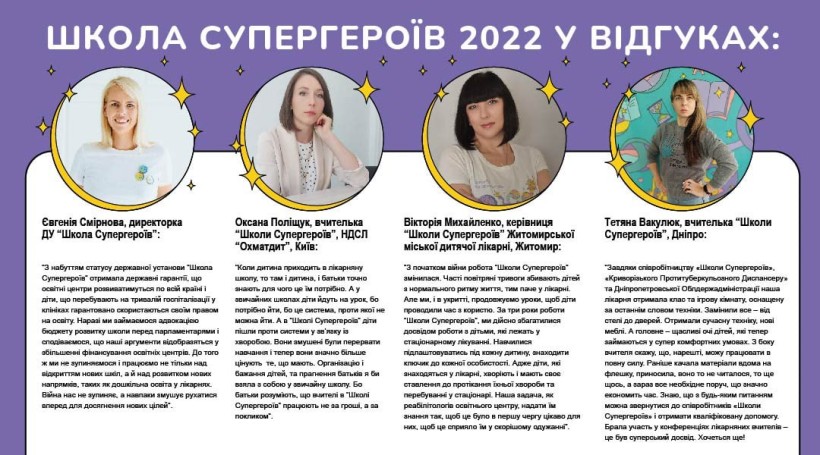 Школа супергероїв: незламний 2022 рік