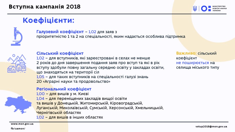 Як підтвердити сільський коефіцієнт, коли фактичний термін реєстрації вступника в селі більш як 2 роки, однак у реєстрі це не відображено – роз’яснення МОН
