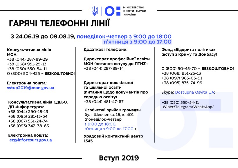 Стартувала гаряча лінія МОН та приймальня громадян щодо вступної кампанії 2019 року