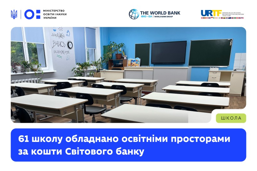 У 61 школі в 20 областях облаштували сучасні навчальні простори за підтримки Світового банку