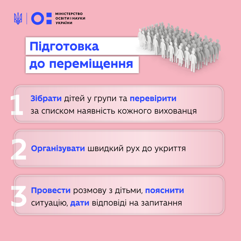 Алгоритм дій під час повітряної тривоги для ЗДО