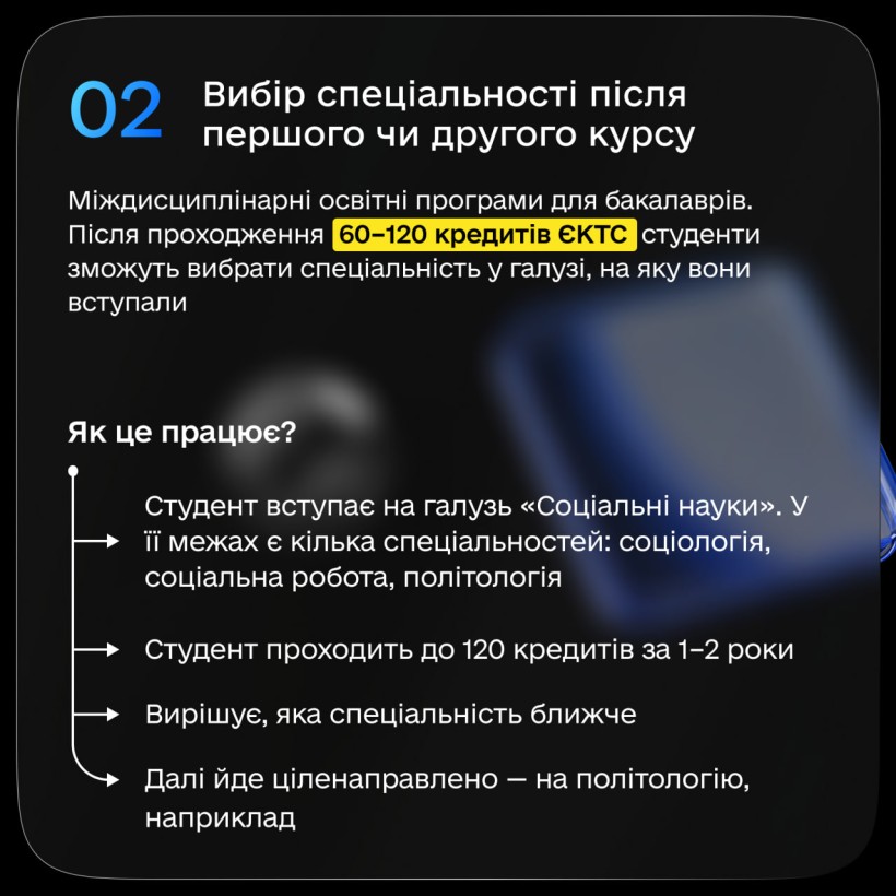 Розвиток індивідуальних освітніх траєкторій та вдосконалення освітнього процесу у вищій освіті — уряд пропонує проєкт закону на розгляд Верховної Ради