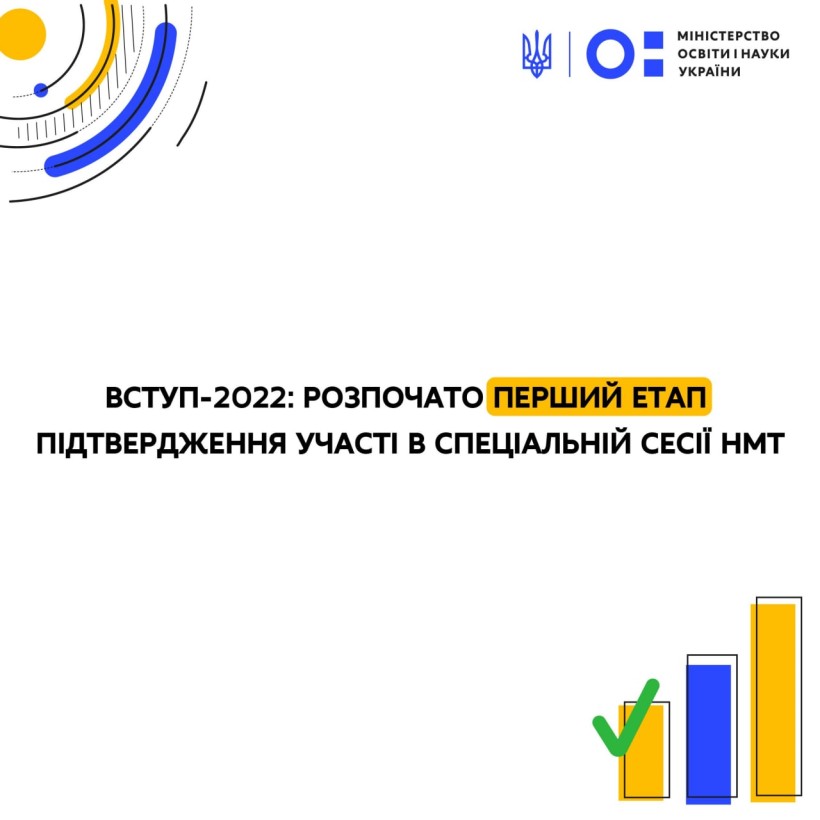 Вступ-2022: розпочато перший етап підтвердження участі в спеціальній сесії НМТ