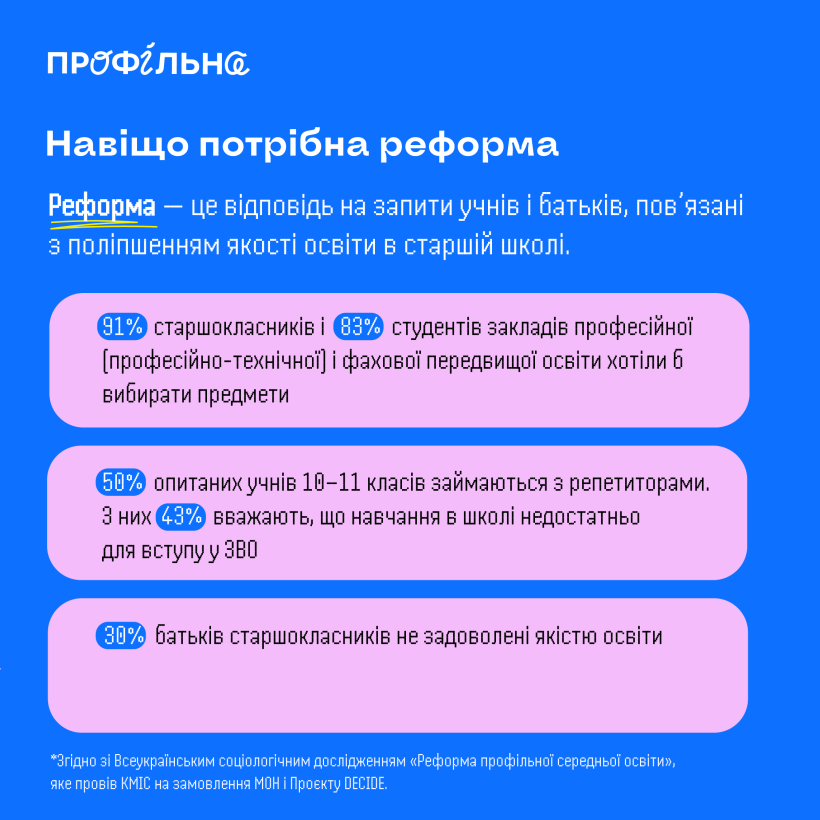 Як зміниться старша школа з 2027 року? Усе про вибір профілів і нові можливості для учнів