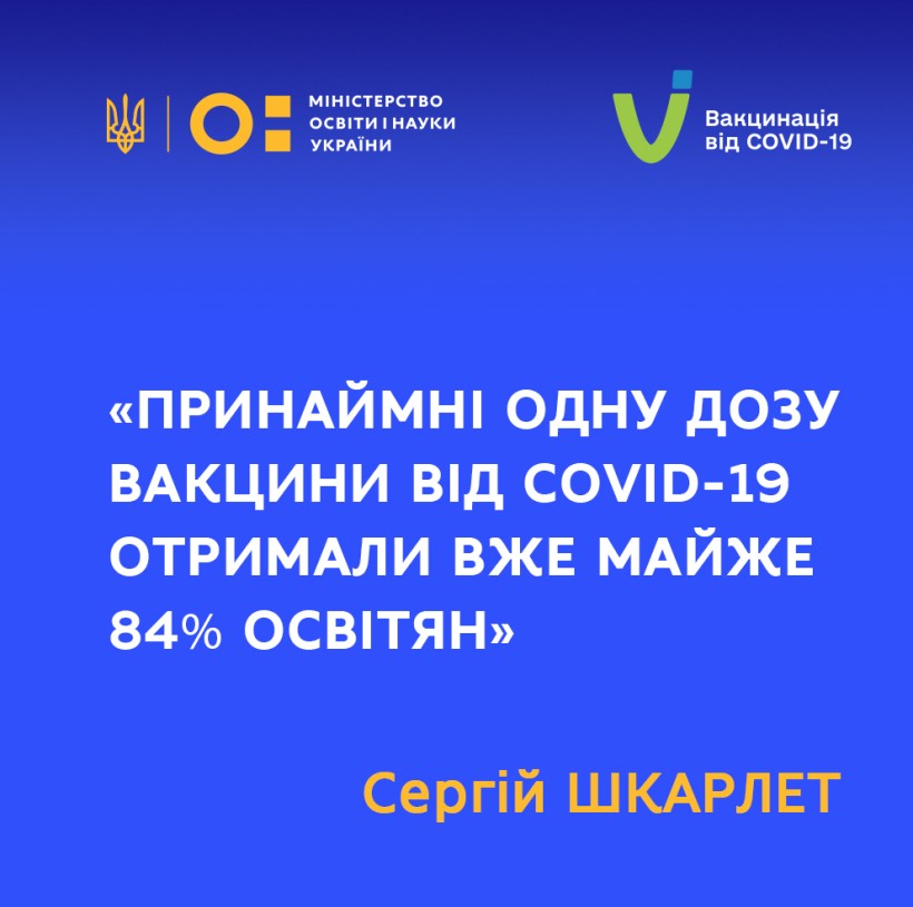 «Принаймні одну дозу вакцини від COVID-19 отримали вже 83,8% освітян», – Сергій Шкарлет