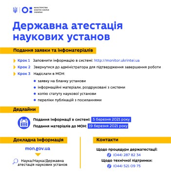 Стартує прийом документів на державну атестацію наукових установ