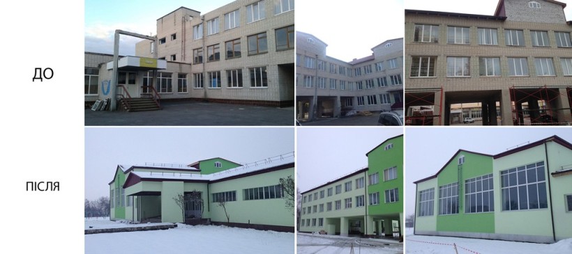 На Черкащині реалізували 5 проєктів з будівництва та реконструкції шкіл
