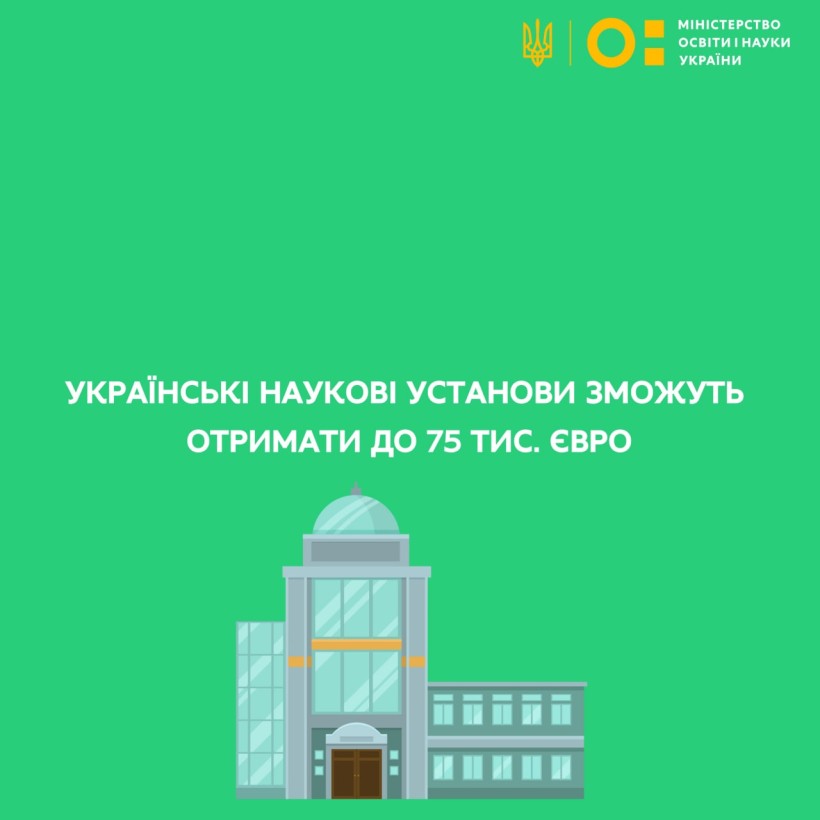 Українські наукові установи зможуть отримати до 75 тис. євро