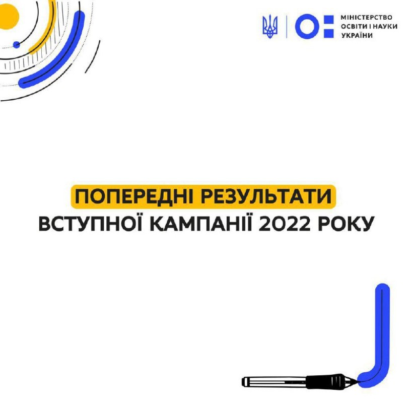 Попередні результати вступної кампанії 2022 року