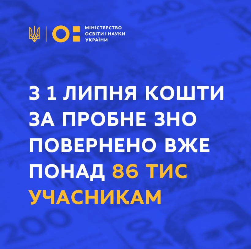 З 1 липня кошти за пробне ЗНО повернено вже понад 86 тис учасникам
