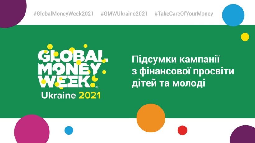 Найчисельніша група учасників міжнародної кампанії Global Money Week – 253 заклади освіти