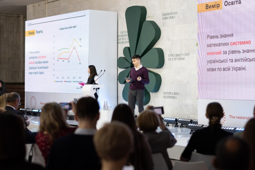 Відбулася презентація результатів дослідження добробуту дітей в Україні